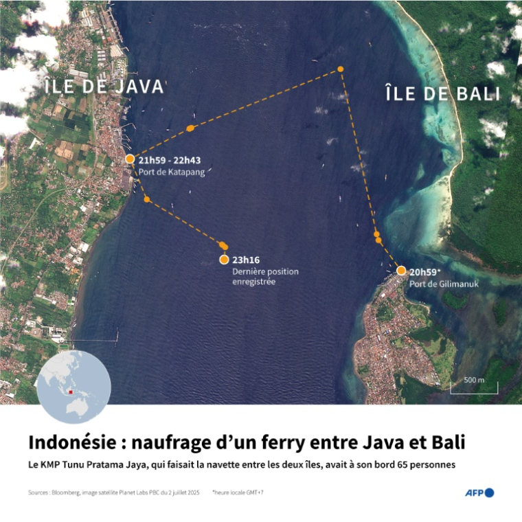 Indonésie : naufrage d'un ferry entre Java et Bali ( AFP / Pauline PAILLASSA )